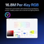 V700DIY-75 - Görsel 14